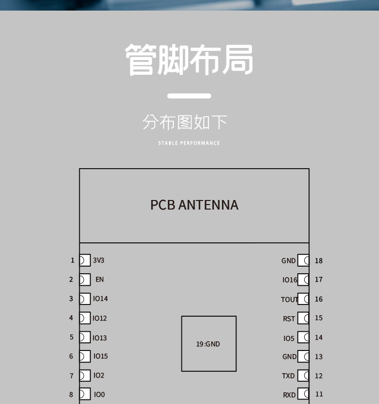 esp8266樂鑫官網ESP-WROOM-02D/02U無線wifi模組集成ESP8266EX的貼片式模組