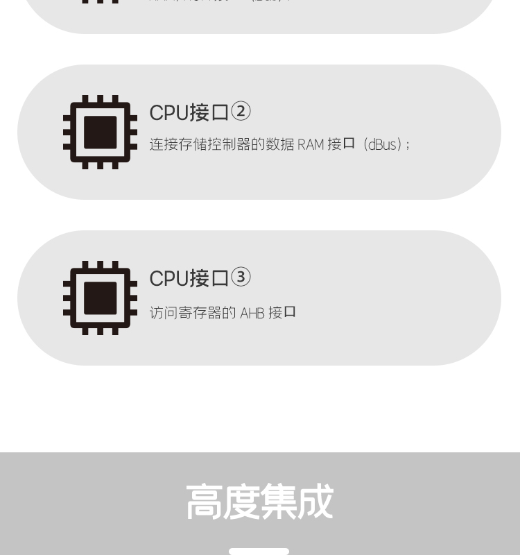 esp8266樂鑫官網ESP-WROOM-02D/02U無線wifi模組集成ESP8266EX的貼片式模組